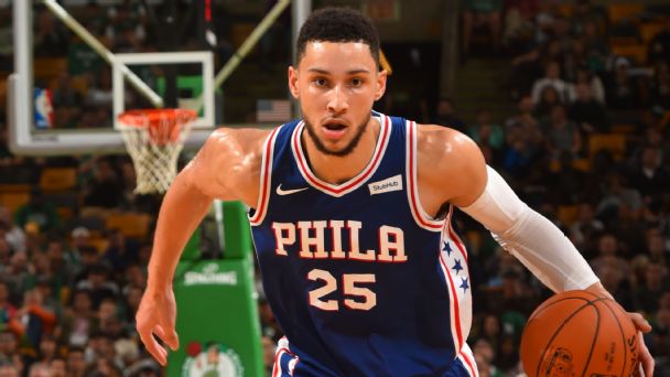 nba 2021 rookie of the year odds