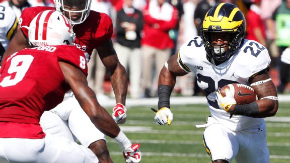 Karan Higdon