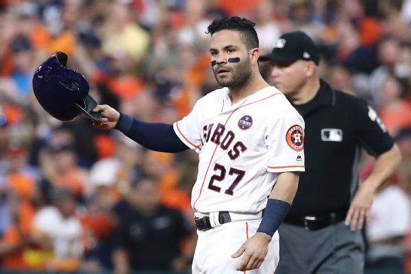 Jose Altuve Stats, News, Pictures, Bio, Videos - Houston Astros - ESPN