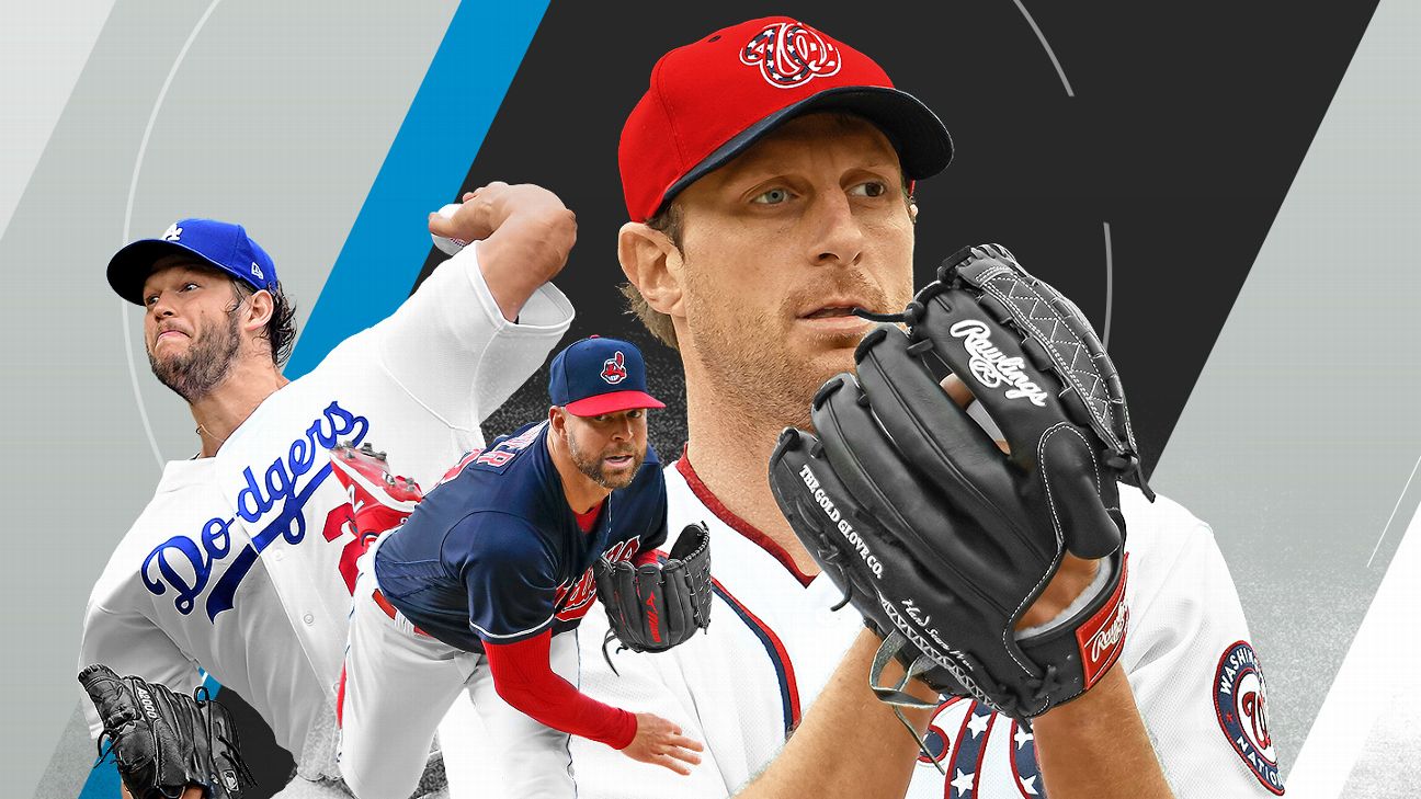 Max Scherzer, Clayton Kershaw, Corey Kluber