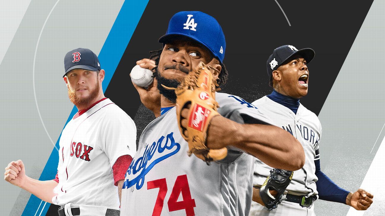 Kenley Jansen, Craig Kimbrel, Aroldis Chapman