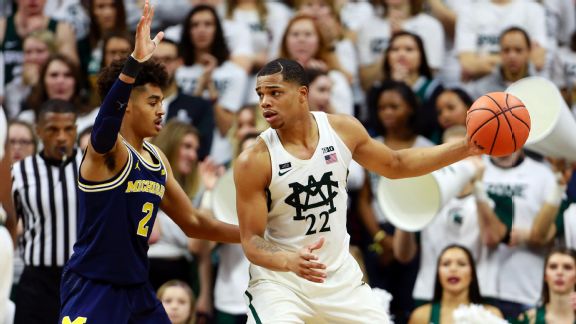Miles Bridges