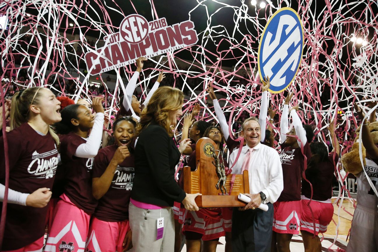NCAA Women's Tournament Challenge Bracket ESPN