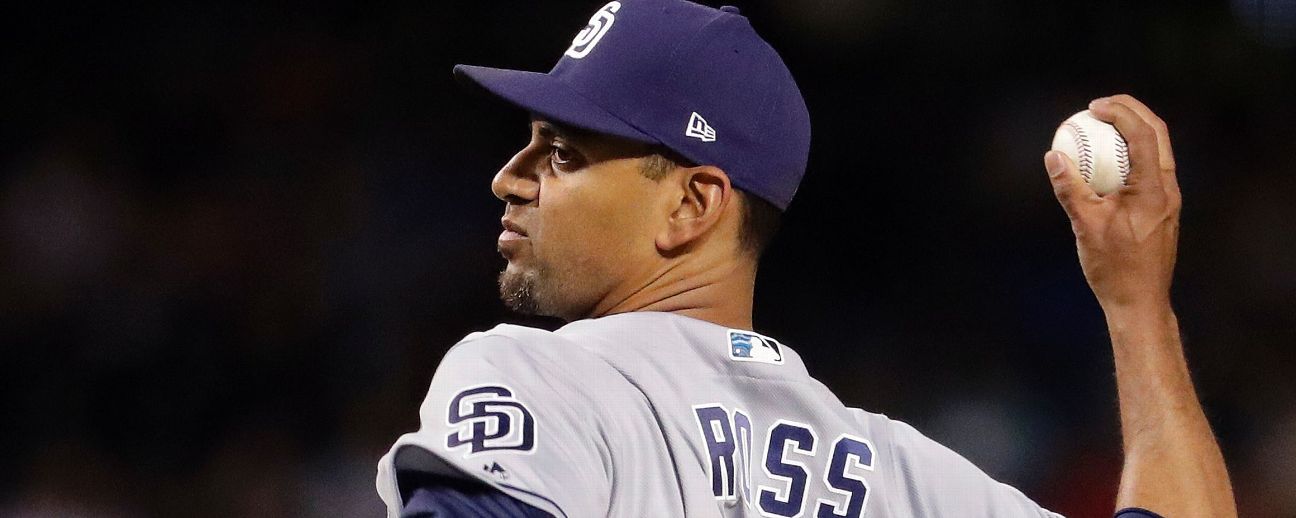 Tyson Ross (Padres San Diego)