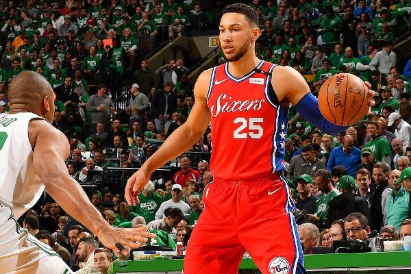 Nba Rumours: Kevin Knox Key To Signing Chris Paul For New York Knicks