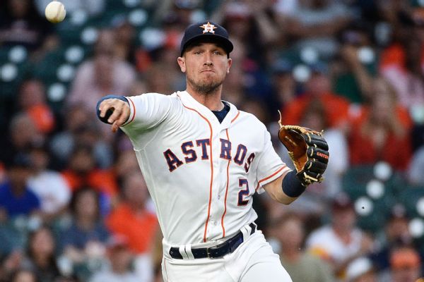 Alex Bregman Stats, News, Pictures, Bio, Videos - Houston Astros - ESPN