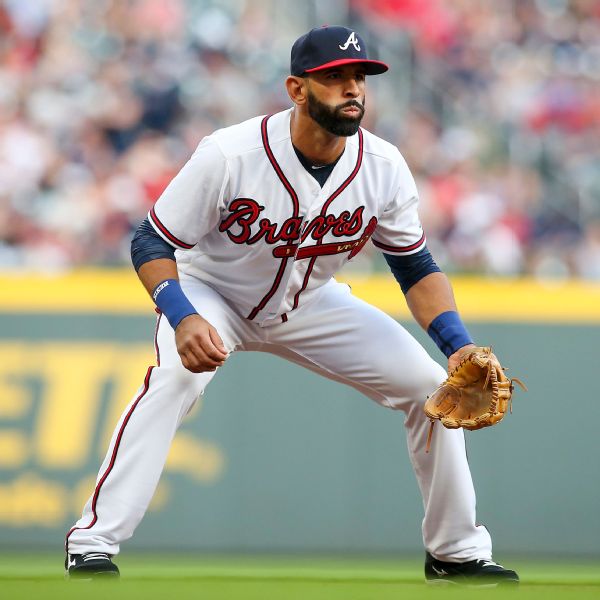 Johan Camargo Stats, News, Pictures, Bio, Videos Atlanta Braves ESPN