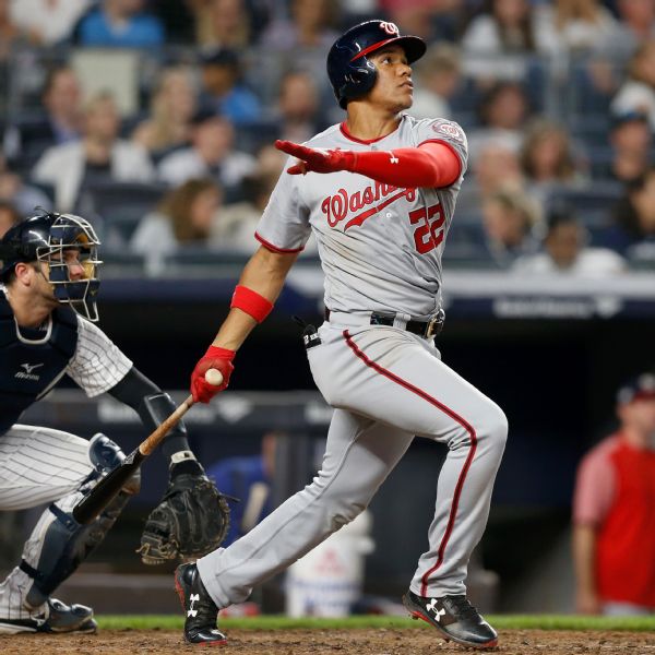 Juan Soto Stats, News, Pictures, Bio, Videos - Washington Nationals - ESPN