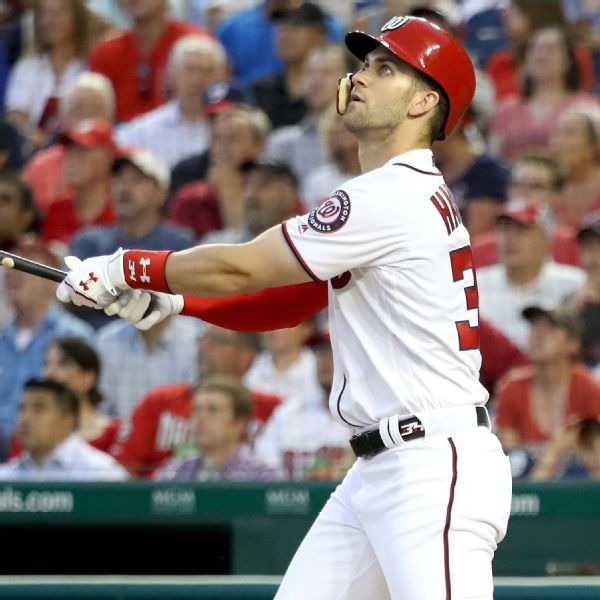 Bryce Harper Stats, News, Pictures, Bio, Videos Washington Nationals