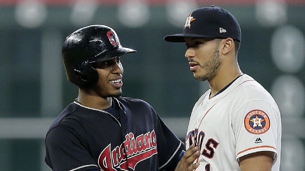 Harrison Bader Stats, News, Pictures, Bio, Videos - St &hellip;