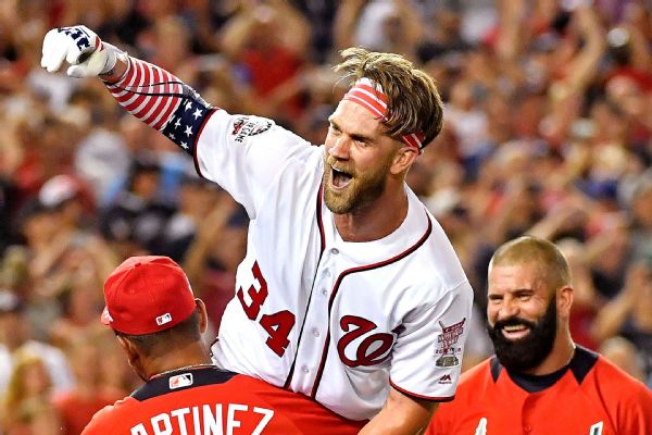 bryce harper stats in citizens bank park