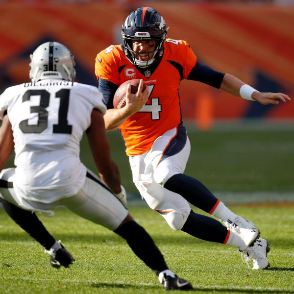 Case Keenum Stats, News, Videos, Highlights, Pictures, Bio Denver