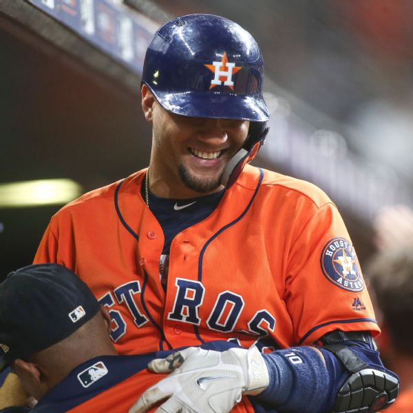 Yuli Gurriel Stats, News, Pictures, Bio, Videos Houston Astros ESPN