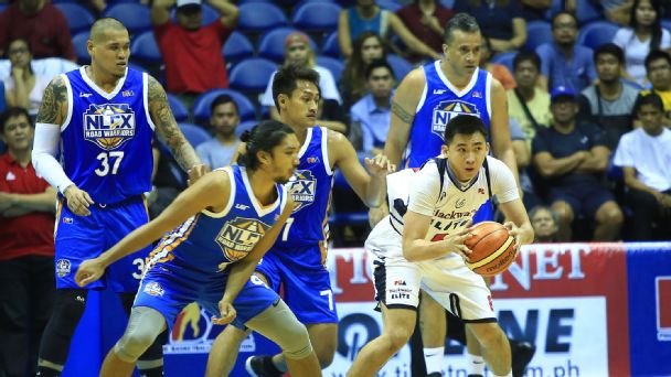 nlex road warriors players 2019