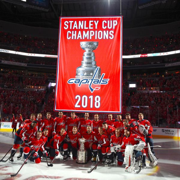 Washington Capitals Hockey Capitals News, Scores, Stats, Rumors