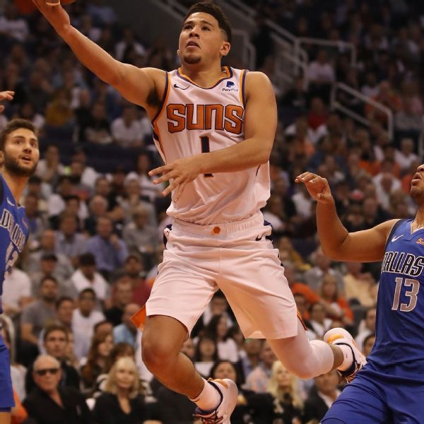 booker stats booker stats