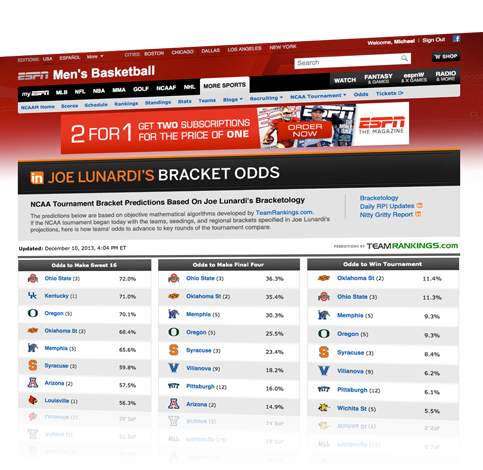 Printable Bracket Espn