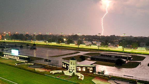 Churchill Downs