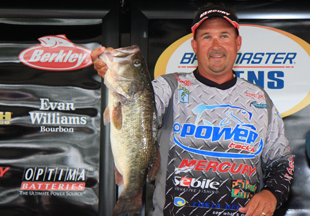 Bassmaster Central Open