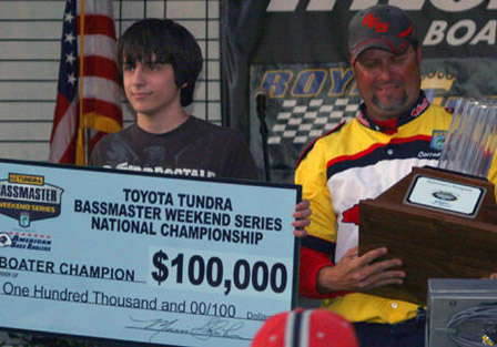 Bassmaster Weekend Series