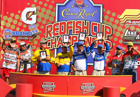 RFC championship