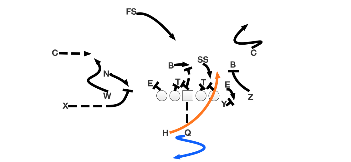 Patriots used the same 2-point conversion play they used last time