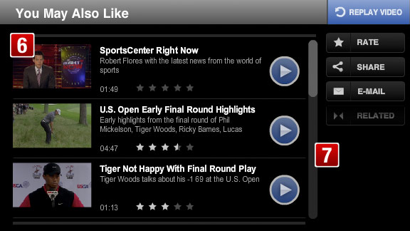 ESPN Video Player - ESPN