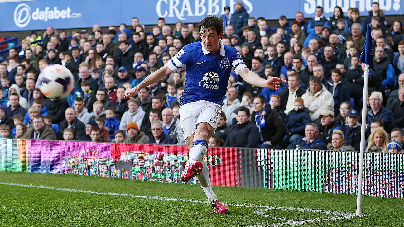 In many Premier League grounds there is little room for players like Everton's Leighton Baines to deliver a corner.