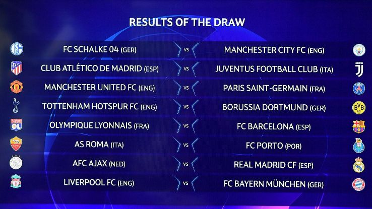 UEFA Champions League 2018-19 round of 16 draw