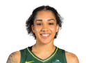 WNBA playoffs 2022 - Rating the highest 25 gamers within the semifinals 83