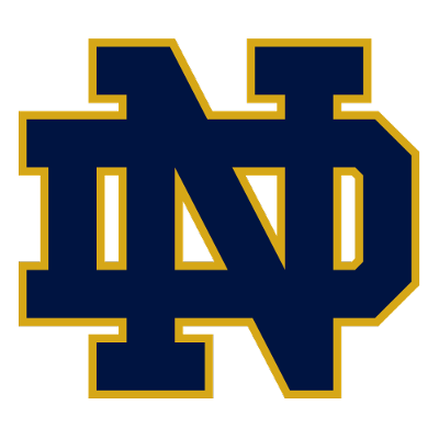 Team logo for Notre Dame
