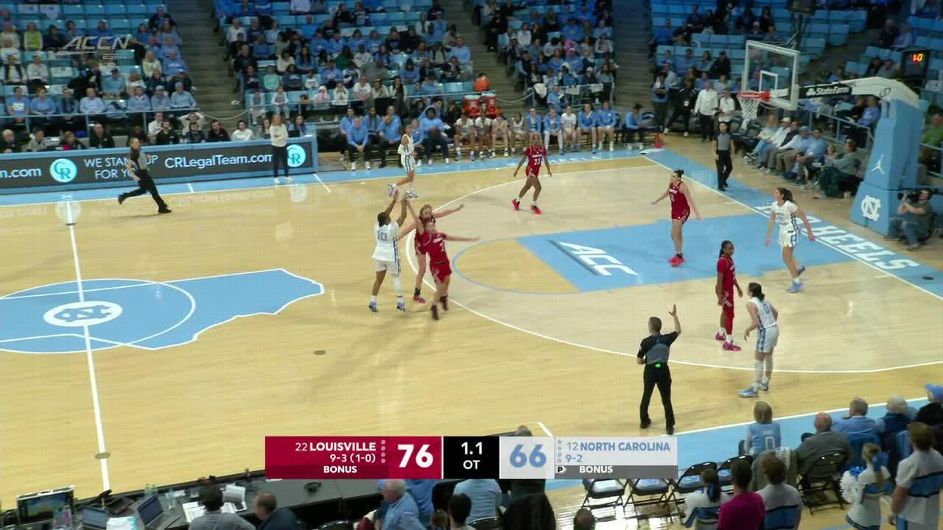 Power Rankings: Louisville in, UNC out of top 16