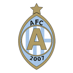 AFC Eskilstu