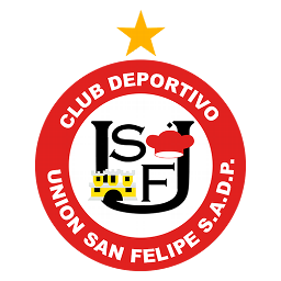 Unión San Fe