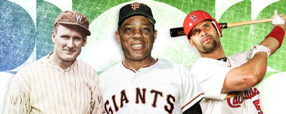 Top 100 MLB players of all time - ESPN