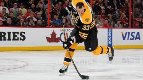 Zdeno Chara, Patrick Kane not enough to win All-Star skills competition 