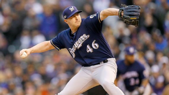 Best relievers in Brewers history