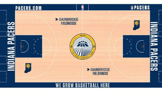 Gainbridge Fieldhouse is Bill Simmons' favorite NBA arena