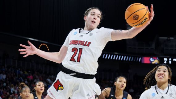 Louisville Cardinals 2022 NCAA women's basketball March Madness