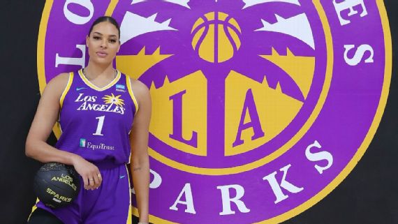 12 things to know about the Sparks before the 2020 WNBA season