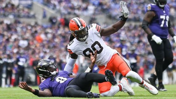 Cleveland Browns: How does the defense stack up in PFF's rankings for 2023?  - Dawgs By Nature