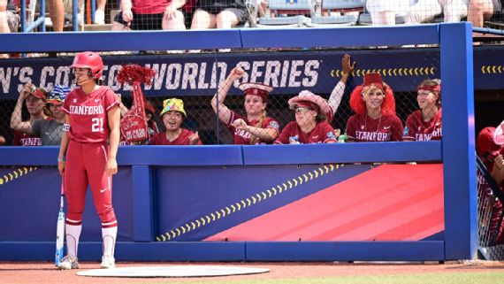 OU softball journal: Sooners carry superstitions into WCWS