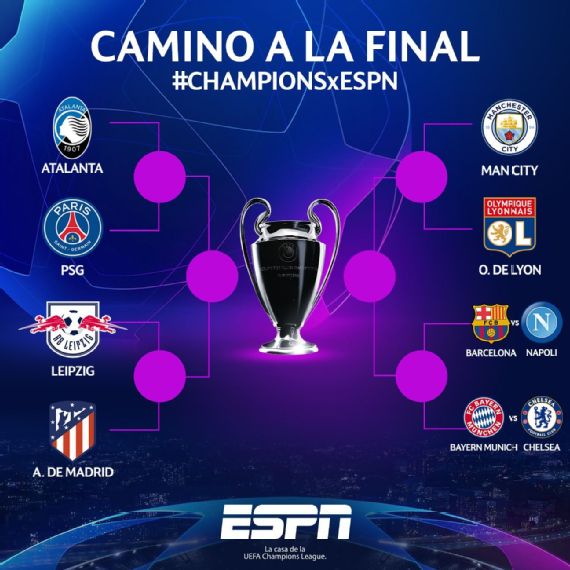 El cuadro de la Champions League 2019/20 ESPN