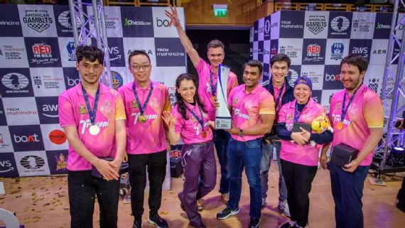 Игроки Global Chess League