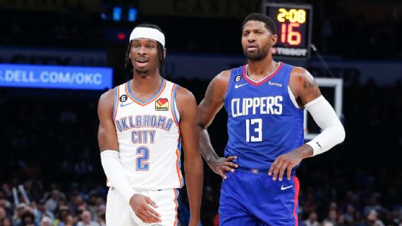 Shai Gilgeous-Alexander driving
