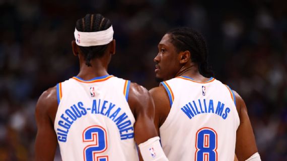 Shai Gilgeous-Alexander and Jalen Williams in Game 5