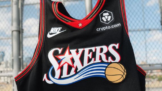 Ретро-форма Philadelphia 76ers