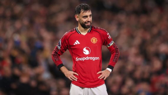 Manchester United Transfer News