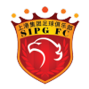 SIPG