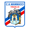 CMA